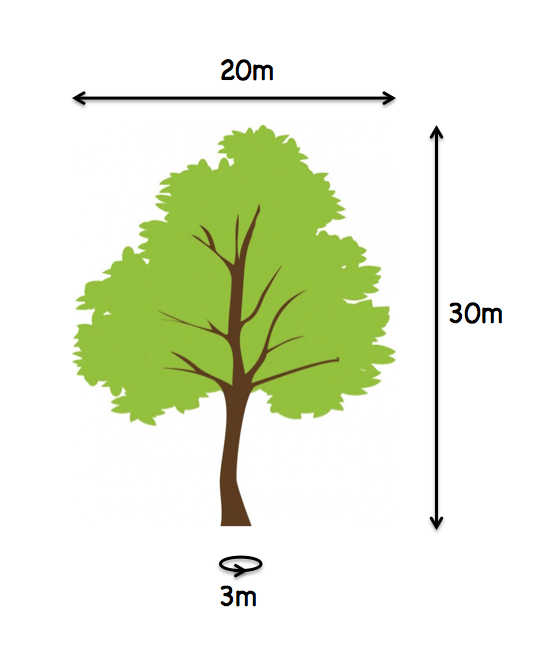 Sorry - this image is currently unavailable